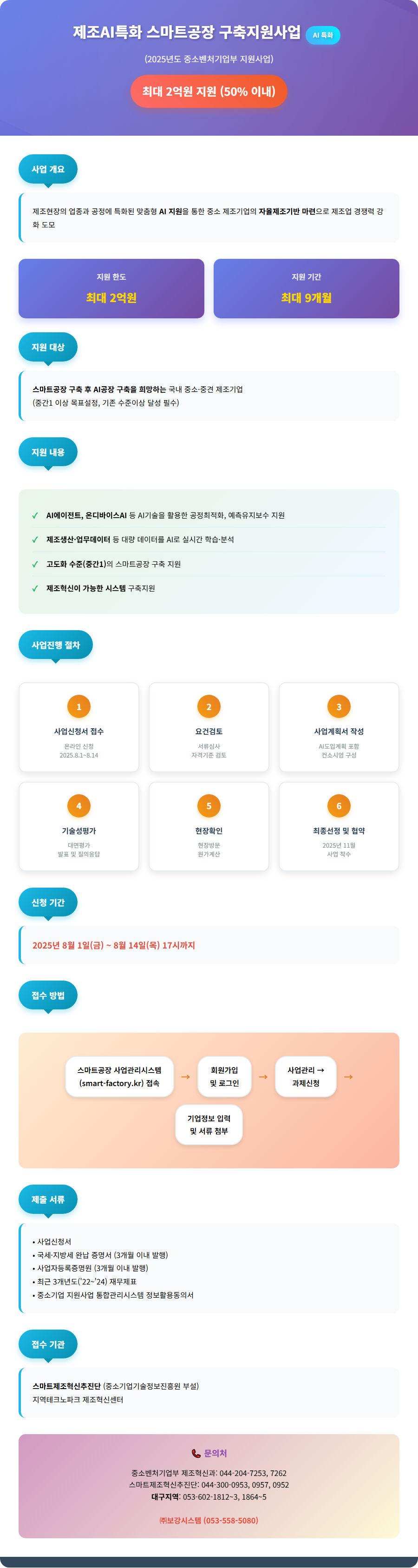 스마트공장 시스템 도입 최대 5000만원 지원